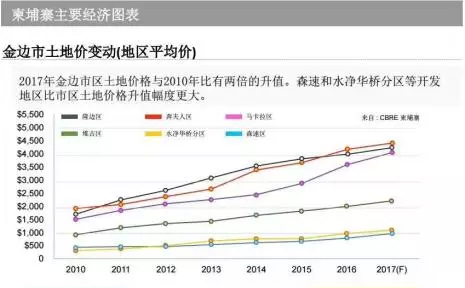 我国人口多弊大于利_旅游贸易逆差弊大于利 中国人为何更爱在境外花钱